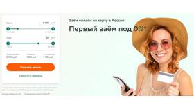 Белка Кредит: обзор сервиса и условия получения в Юлмарт
