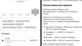 Что означает тариф Яндекс Такси в Юлмарт