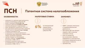 Что означает УСН для ИП в Юлмарт