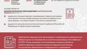 Что означает 