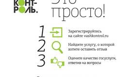Что влияет на качество услуги в Юлмарт