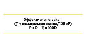 Что значит процент от суммы в Юлмарт