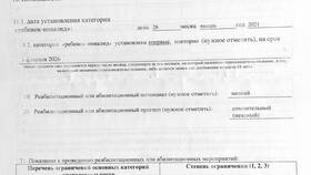 ЕДВ к пенсии по инвалидности: суть и особенности выплаты в Юлмарт