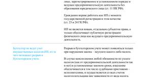 ИП на УСН: что нужно знать в Юлмарт