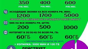Как добавить любимый номер на МТС в Юлмарт