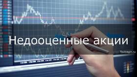 Как найти недооцененные акции в Юлмарт