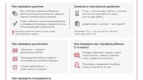 Как оформить электронный талон к врачу (ЕТК) через Госуслуги в Юлмарт