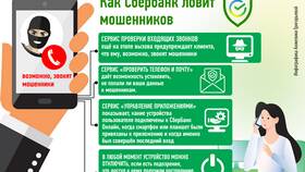 Как ограничить доступ пользователя в ПСБ в Юлмарт