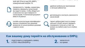 Как осуществляется оплата ЖКХ в Юлмарт