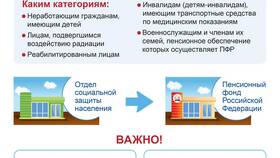 Как Пенсионный фонд перечисляет денежные средства в Юлмарт