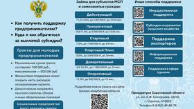 Как правильно отменить административное взыскание в Юлмарт