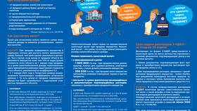 Как сделать декларацию 3-НДФЛ в Юлмарт