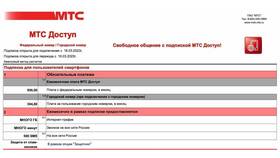 Как узнать название тарифа МТС в Юлмарт
