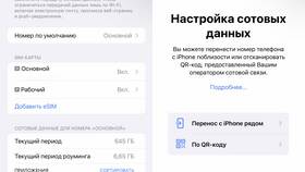 Как закрыть SIM-карту Тинькофф Мобайл навсегда в Юлмарт