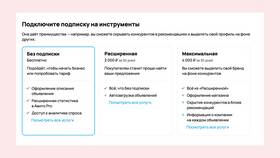 Почему нет просмотров на Авито в Юлмарт
