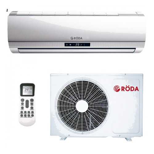 Сплит-система Roda RS-A30P/RU-A30P в Юлмарт
