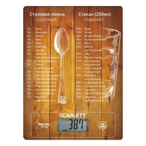 Весы кухонные Scarlett SC-KS57P19 в Юлмарт