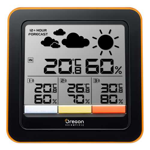 Метеостанция Oregon Scientific RAR502X в Юлмарт