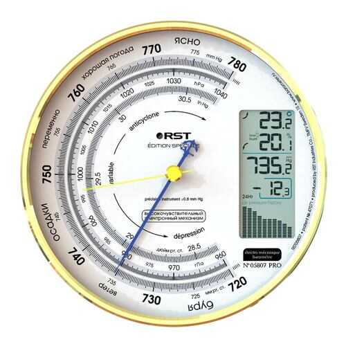 Метеостанция RST №05807 в Юлмарт