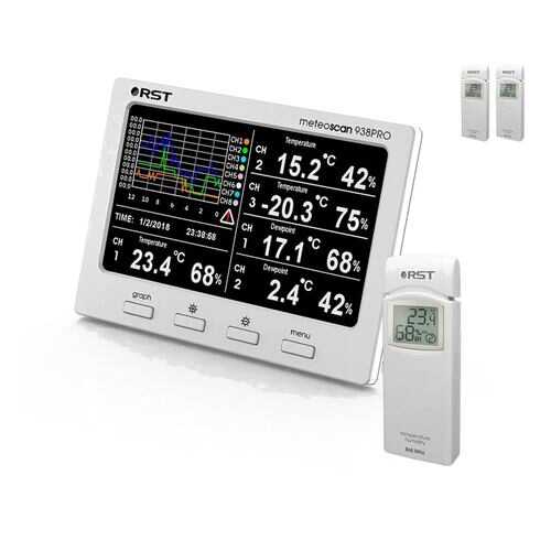 Метеостанция RST MeteoScan 938pro в Юлмарт