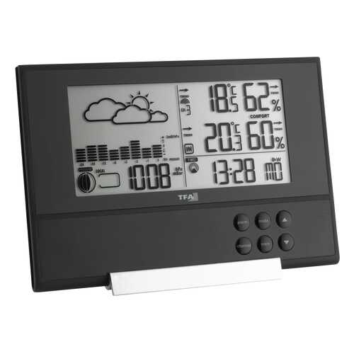 Метеостанция TFA Pure Plus 35.1106 с показанием давления в Юлмарт