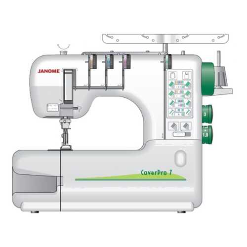 Распошивальная машина Janome Cover Pro 7 в Юлмарт
