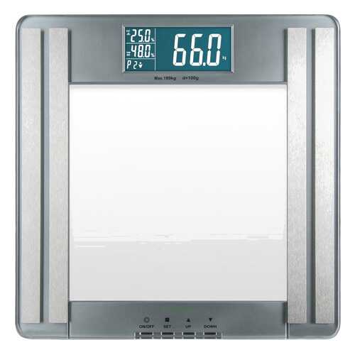 Весы напольные Medisana PSM 40446 Silver в Юлмарт